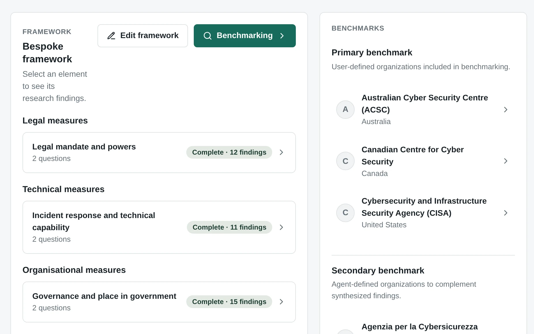Actual Datum interface showing a benchmarking framework and a list of primary and secondary benchmark organizations